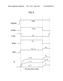 APPARATUS AND METHODS OF BIT LINE SETUP diagram and image