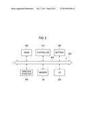 APPARATUS AND METHODS OF BIT LINE SETUP diagram and image