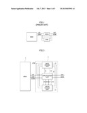 DATA INPUT/OUTPUT CIRCUIT AND SEMICONDUCTOR MEMORY DEVICE diagram and image