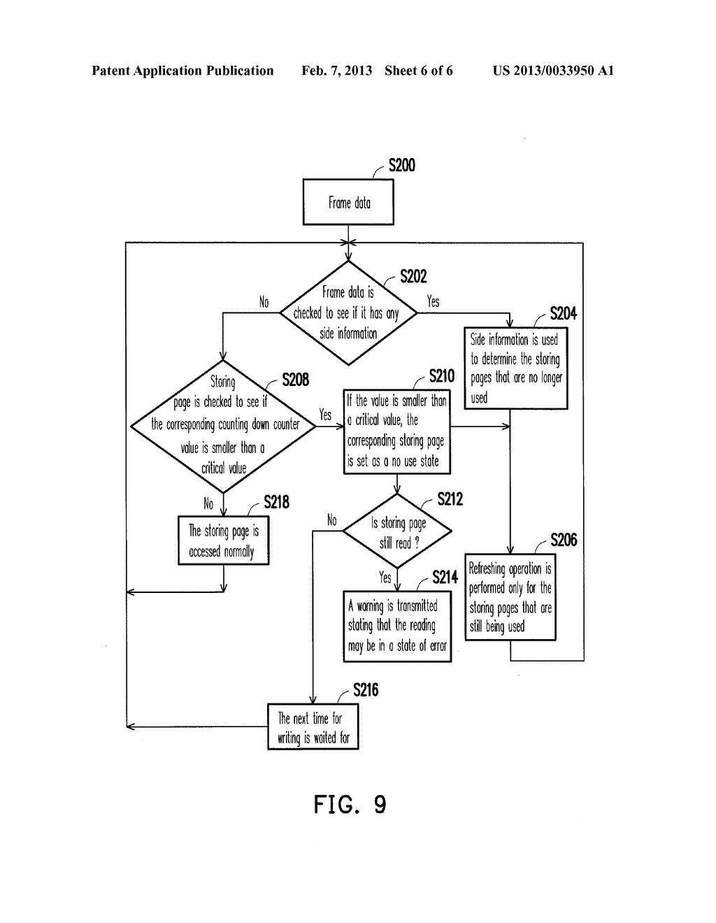 APPARATUS AND METHOD FOR REFRESHING DRAM - diagram, schematic, and image 07