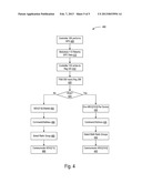 Memory Buffers and Modules Supporting Dynamic Point-to-Point Connections diagram and image