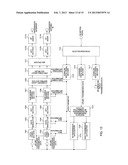 MOBILE TERMINAL APPARATUS, RADIO BASE STATION APPARATUS AND RADIO     COMMUNICATION METHOD diagram and image