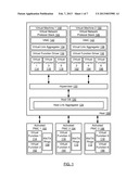 METHOD AND SYSTEM FOR DISTRIBUTING NETWORK TRAFFIC AMONG MULTIPLE DIRECT     HARDWARE ACCESS DATAPATHS diagram and image