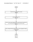 METHOD AND SYSTEM FOR DISTRIBUTING NETWORK TRAFFIC AMONG MULTIPLE DIRECT     HARDWARE ACCESS DATAPATHS diagram and image