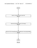 METHOD AND SYSTEM FOR DISTRIBUTING NETWORK TRAFFIC AMONG MULTIPLE DIRECT     HARDWARE ACCESS DATAPATHS diagram and image