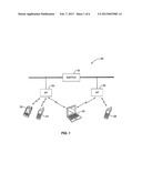 Access Category Enforcement in Wireless Local Area Networks diagram and image