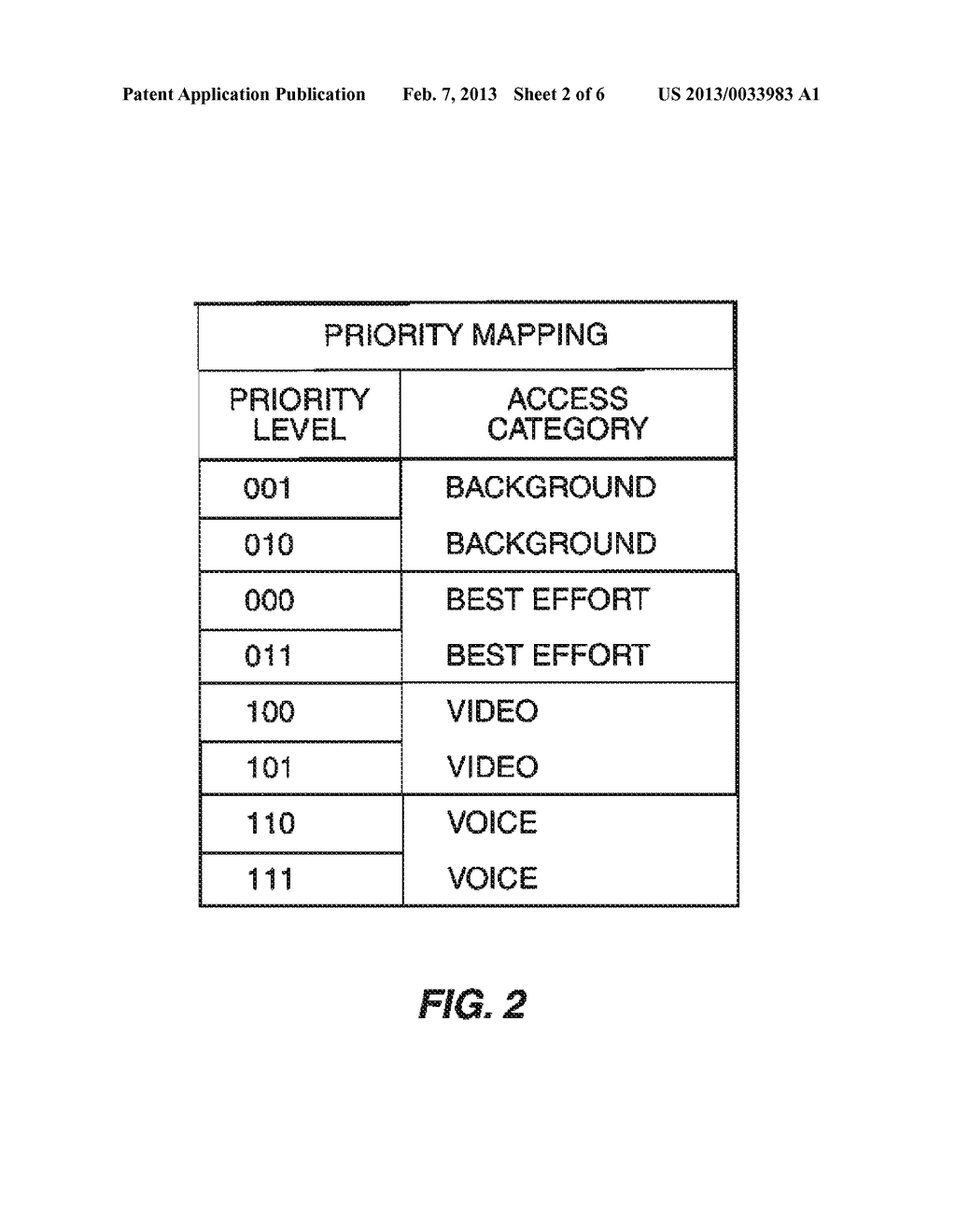 Access Category Enforcement in Wireless Local Area Networks - diagram, schematic, and image 03