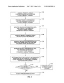 Access Category Enforcement in Wireless Local Area Networks diagram and image