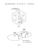 RADIO BASE STATION APPARATUS AND SCHEDULING METHOD diagram and image