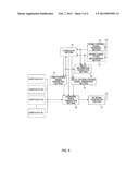 RADIO BASE STATION APPARATUS AND SCHEDULING METHOD diagram and image