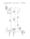 Enhanced QOS Support using Bluetooth Low Energy diagram and image