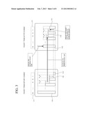 AVAILABLE BANDWIDTH MEASUREMENT SYSTEM, TRANSMISSION DEVICE, AVAILABLE     BANDWIDTH MEASUREMENT METHOD AND RECORDING MEDIUM diagram and image