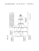 AVAILABLE BANDWIDTH MEASUREMENT SYSTEM, TRANSMISSION DEVICE, AVAILABLE     BANDWIDTH MEASUREMENT METHOD AND RECORDING MEDIUM diagram and image