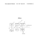 AVAILABLE BANDWIDTH MEASUREMENT SYSTEM, TRANSMISSION DEVICE, AVAILABLE     BANDWIDTH MEASUREMENT METHOD AND RECORDING MEDIUM diagram and image