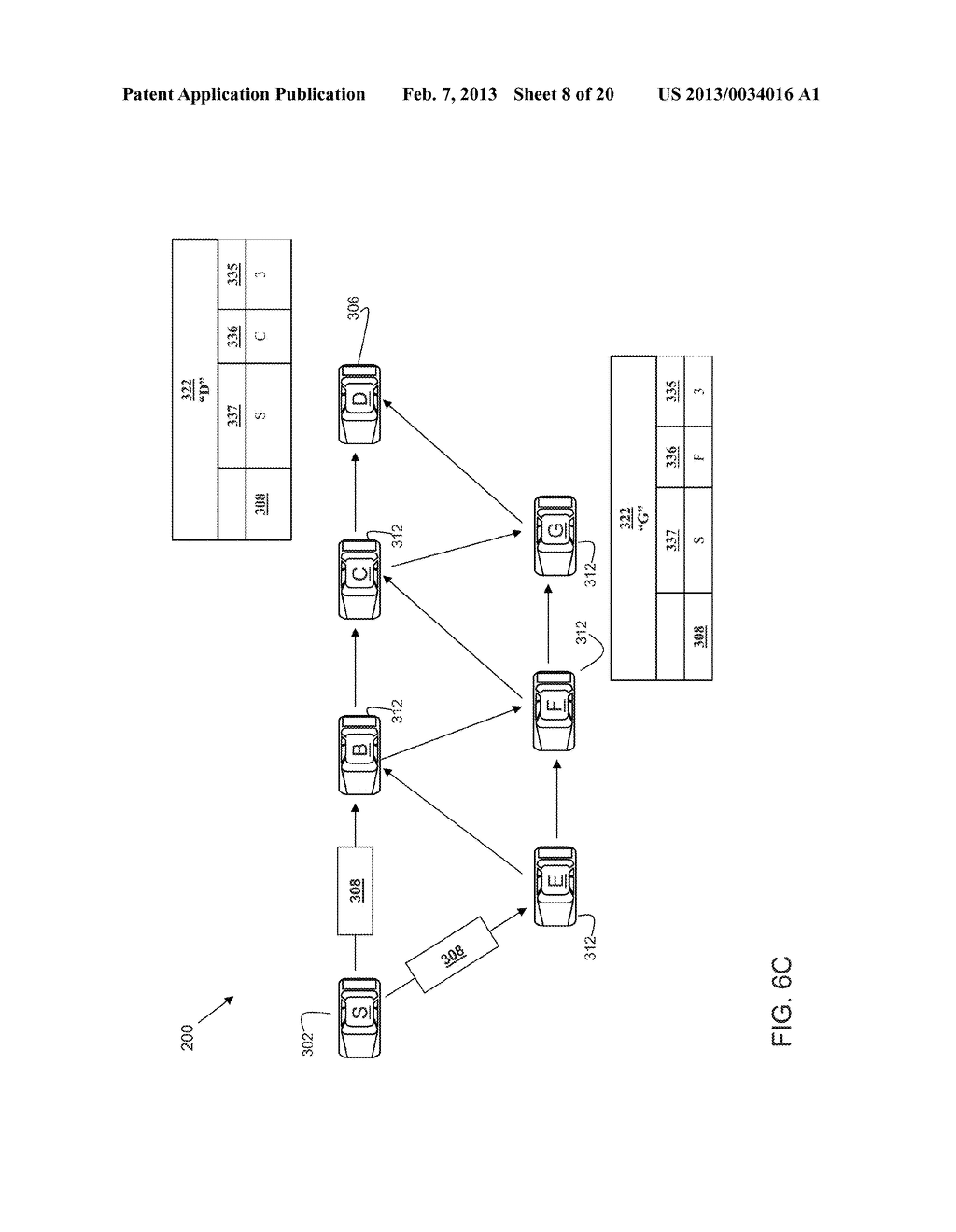 METHOD AND SYSTEM FOR TRANSFERRING INFORMATION IN VEHICULAR WIRELESS     NETWORKS - diagram, schematic, and image 09