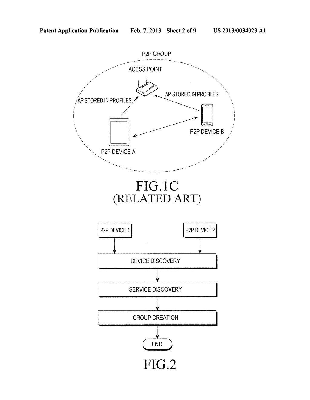 METHOD FOR CREATING WI-FI P2P GROUP - diagram, schematic, and image 03