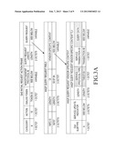 METHOD FOR CREATING WI-FI P2P GROUP diagram and image