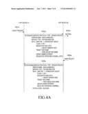 METHOD FOR CREATING WI-FI P2P GROUP diagram and image