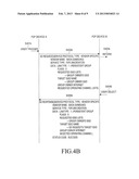 METHOD FOR CREATING WI-FI P2P GROUP diagram and image