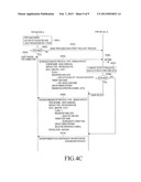 METHOD FOR CREATING WI-FI P2P GROUP diagram and image