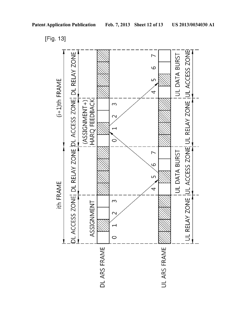 METHOD AND APPARATUS FOR CONFIGURING FRAME IN WIRELESS COMMUNICATION     SYSTEM INCLUDING RELAY STATION - diagram, schematic, and image 13