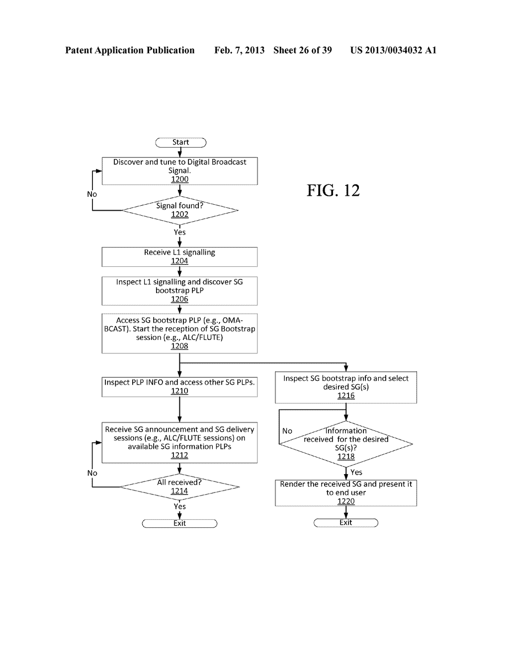 Accessing Service Guide Information in a Broadcast System - diagram, schematic, and image 27