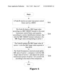 METHOD FOR SENDING/ACQUIRING A SIR TARGET VALUES AND A SERVING RADIO     NETWORK CONTROL diagram and image