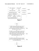 METHOD FOR SENDING/ACQUIRING A SIR TARGET VALUES AND A SERVING RADIO     NETWORK CONTROL diagram and image