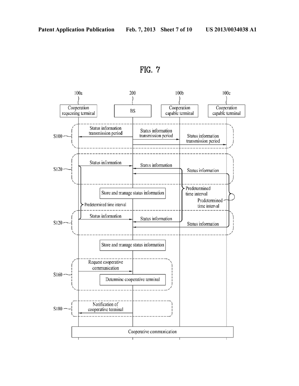 METHOD AND APPARATUS FOR DETERMINING A COOPERATIVE TERMINAL - diagram, schematic, and image 08