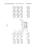 CONTROL DEVICE, RELAY METHOD, AND PROGRAM THEREFOR diagram and image