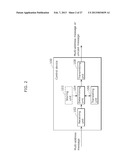 CONTROL DEVICE, RELAY METHOD, AND PROGRAM THEREFOR diagram and image