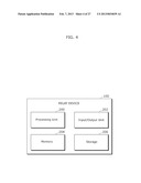 CONTROL DEVICE, RELAY METHOD, AND PROGRAM THEREFOR diagram and image