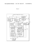 CONTROL DEVICE, RELAY METHOD, AND PROGRAM THEREFOR diagram and image