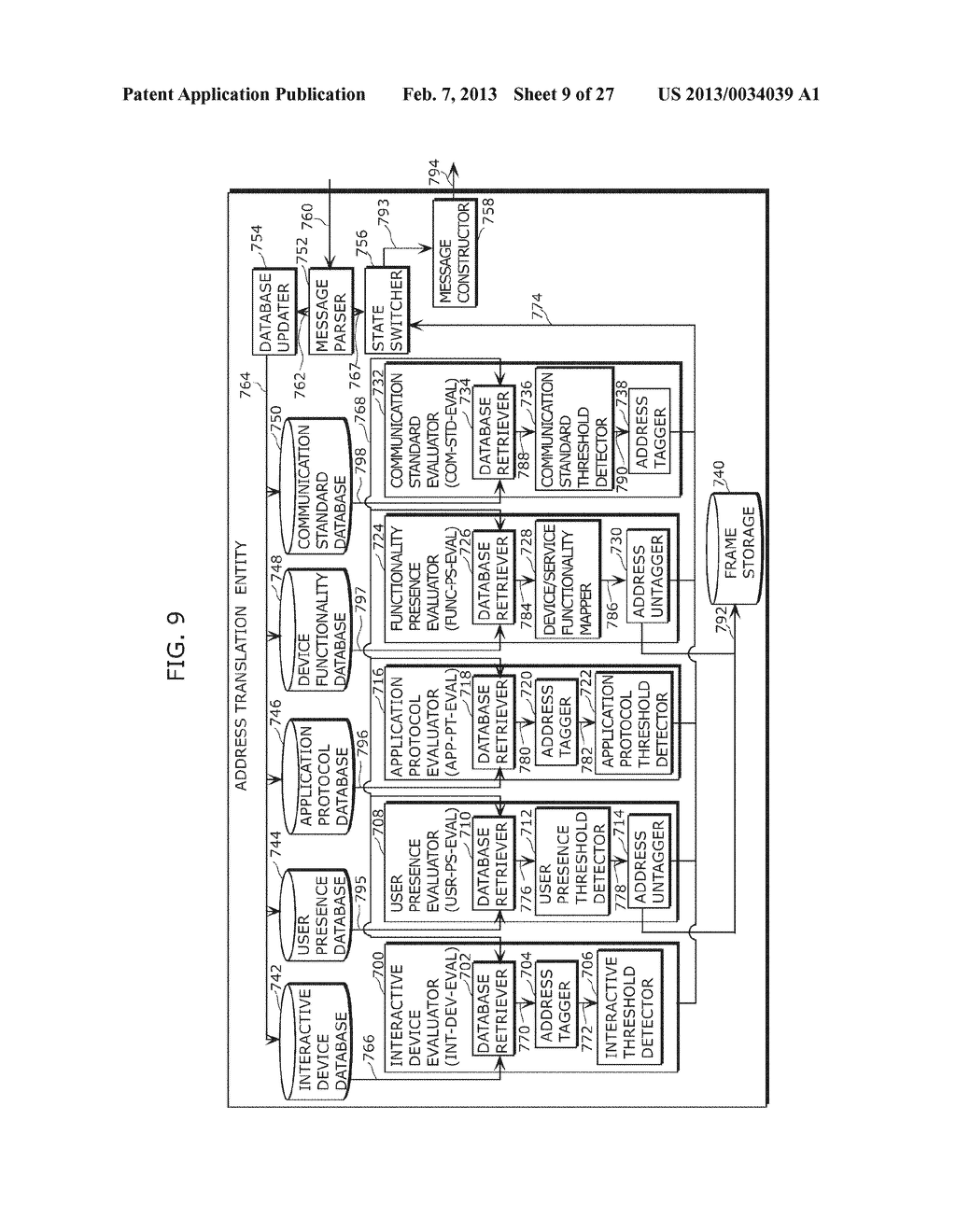 CONTROL DEVICE, RELAY METHOD, AND PROGRAM THEREFOR - diagram, schematic, and image 10