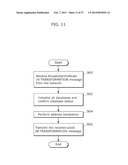 CONTROL DEVICE, RELAY METHOD, AND PROGRAM THEREFOR diagram and image