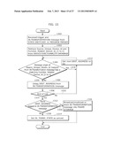 CONTROL DEVICE, RELAY METHOD, AND PROGRAM THEREFOR diagram and image