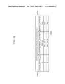 CONTROL DEVICE, RELAY METHOD, AND PROGRAM THEREFOR diagram and image