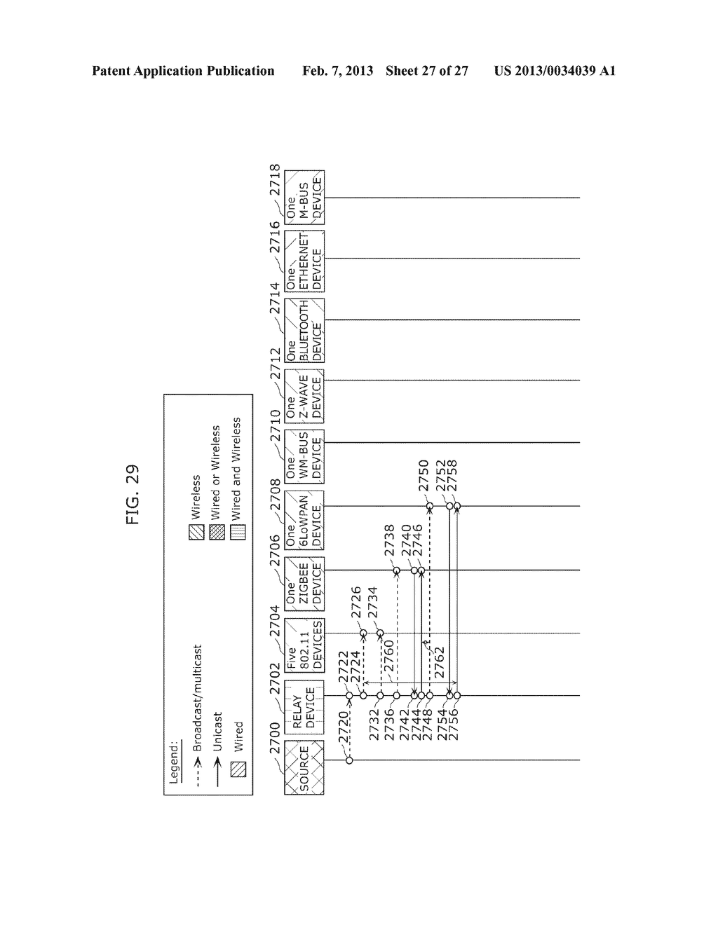 CONTROL DEVICE, RELAY METHOD, AND PROGRAM THEREFOR - diagram, schematic, and image 28