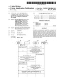 COMMUNICATION METHOD FOR A COORDINATOR, A RELAY DEVICE, A SOURCE DEVICE     AND A DESTINATION DEVICE INCLUDED IN A WIRELESS NETWORK diagram and image