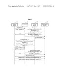 COMMUNICATION METHOD FOR A COORDINATOR, A RELAY DEVICE, A SOURCE DEVICE     AND A DESTINATION DEVICE INCLUDED IN A WIRELESS NETWORK diagram and image