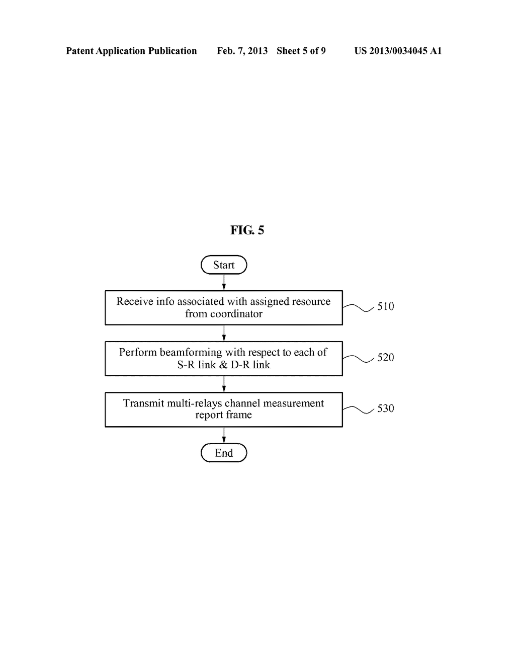COMMUNICATION METHOD FOR A COORDINATOR, A RELAY DEVICE, A SOURCE DEVICE     AND A DESTINATION DEVICE INCLUDED IN A WIRELESS NETWORK - diagram, schematic, and image 06