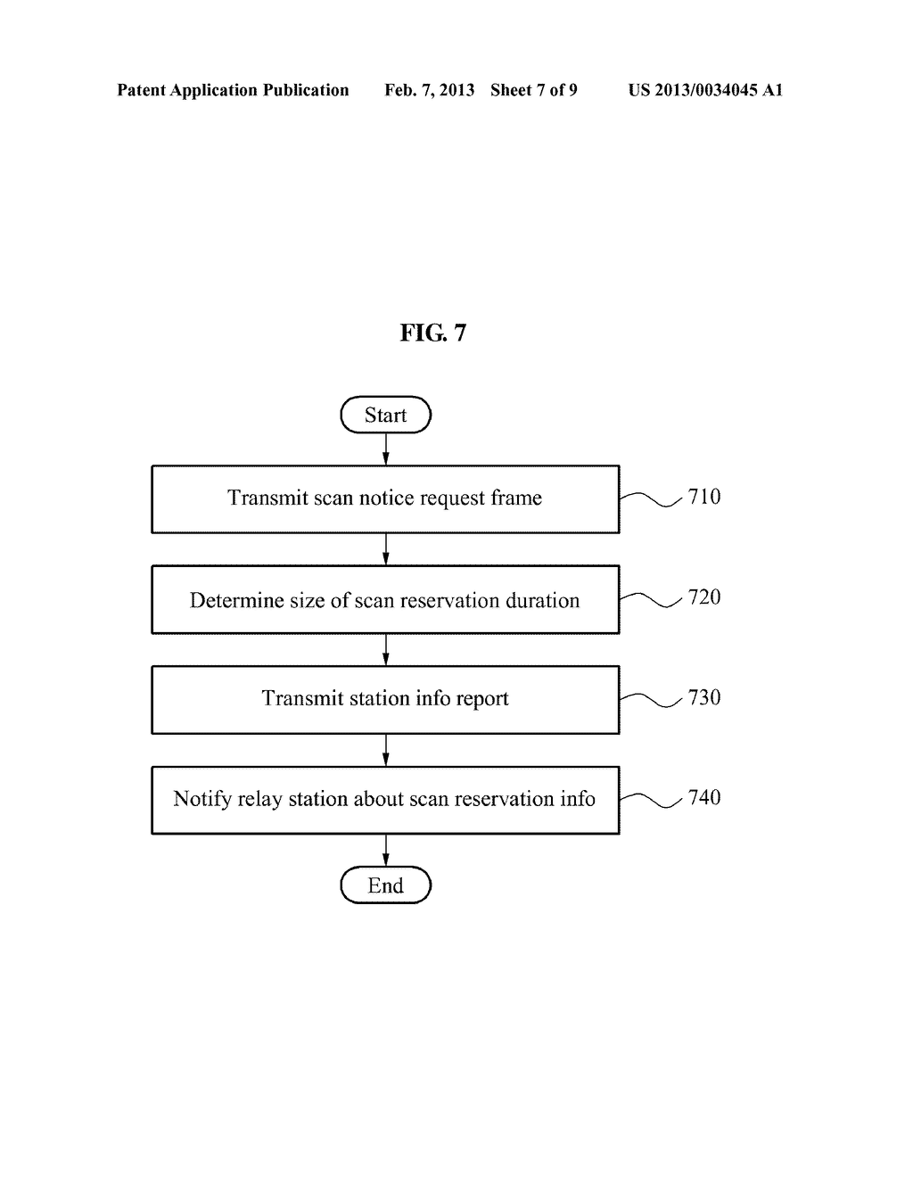 COMMUNICATION METHOD FOR A COORDINATOR, A RELAY DEVICE, A SOURCE DEVICE     AND A DESTINATION DEVICE INCLUDED IN A WIRELESS NETWORK - diagram, schematic, and image 08