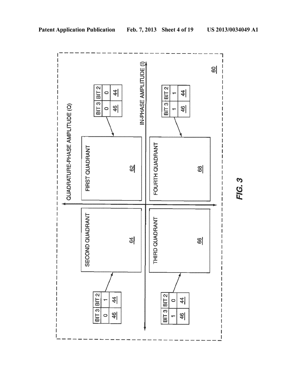 Modulation Division Multiple Access - diagram, schematic, and image 05