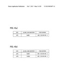 POSITION MANAGING APPARATUS, PACKET GATEWAY APPARATUS, MOBILE     COMMUNICATION SYSTEM, MOBILE STATION APPARATUS AND MOBILE COMMUNICATION     METHOD diagram and image