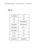 POSITION MANAGING APPARATUS, PACKET GATEWAY APPARATUS, MOBILE     COMMUNICATION SYSTEM, MOBILE STATION APPARATUS AND MOBILE COMMUNICATION     METHOD diagram and image