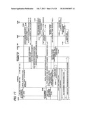 POSITION MANAGING APPARATUS, PACKET GATEWAY APPARATUS, MOBILE     COMMUNICATION SYSTEM, MOBILE STATION APPARATUS AND MOBILE COMMUNICATION     METHOD diagram and image