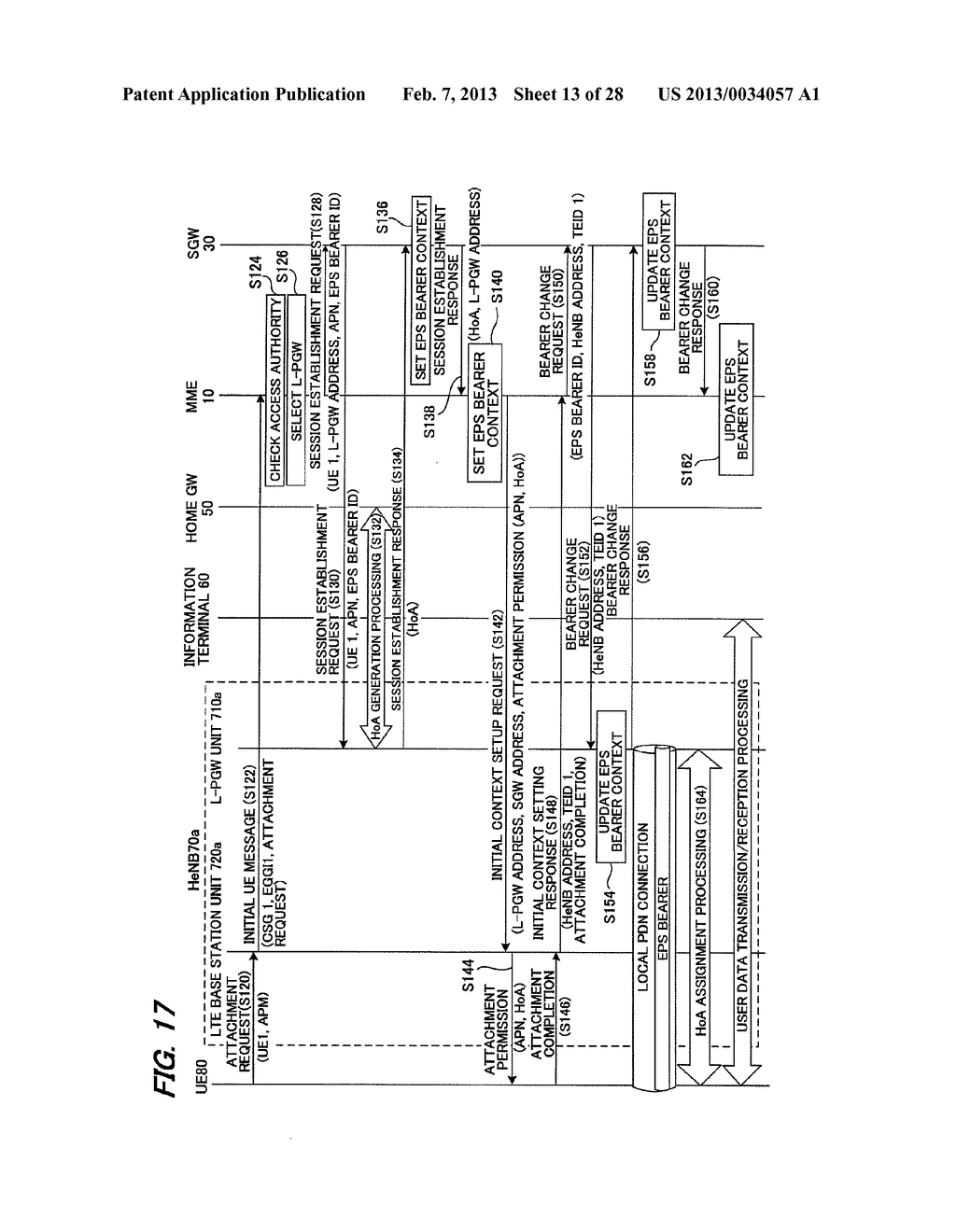 POSITION MANAGING APPARATUS, PACKET GATEWAY APPARATUS, MOBILE     COMMUNICATION SYSTEM, MOBILE STATION APPARATUS AND MOBILE COMMUNICATION     METHOD - diagram, schematic, and image 14