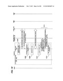 POSITION MANAGING APPARATUS, PACKET GATEWAY APPARATUS, MOBILE     COMMUNICATION SYSTEM, MOBILE STATION APPARATUS AND MOBILE COMMUNICATION     METHOD diagram and image