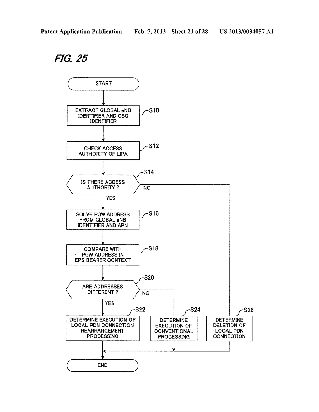 POSITION MANAGING APPARATUS, PACKET GATEWAY APPARATUS, MOBILE     COMMUNICATION SYSTEM, MOBILE STATION APPARATUS AND MOBILE COMMUNICATION     METHOD - diagram, schematic, and image 22