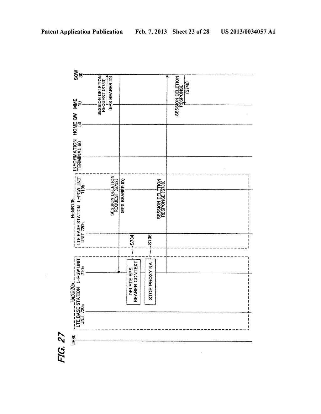 POSITION MANAGING APPARATUS, PACKET GATEWAY APPARATUS, MOBILE     COMMUNICATION SYSTEM, MOBILE STATION APPARATUS AND MOBILE COMMUNICATION     METHOD - diagram, schematic, and image 24